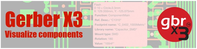 Gerber X3: Visualize components